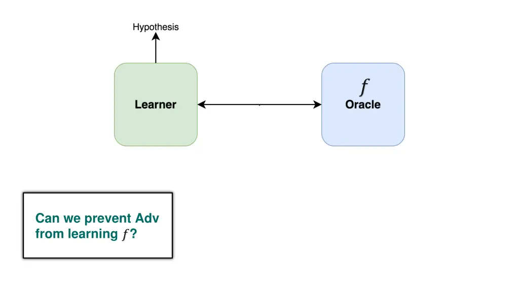 slide2