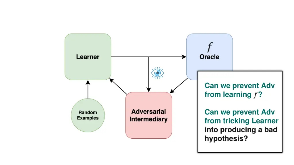 slide3