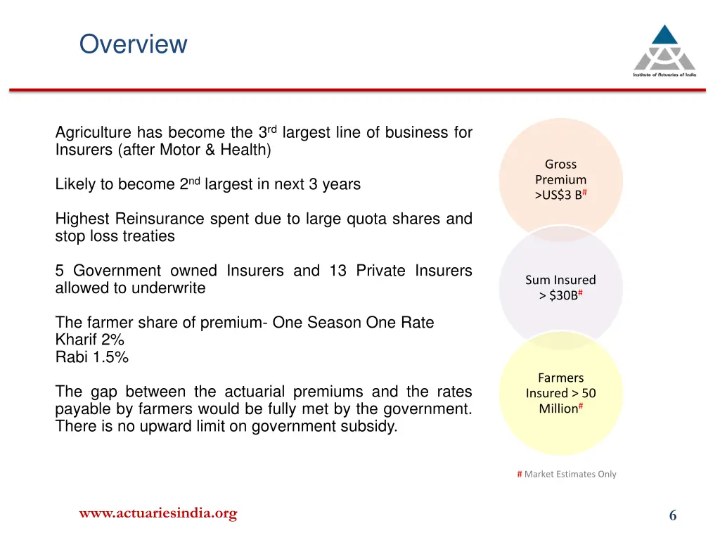 overview 1