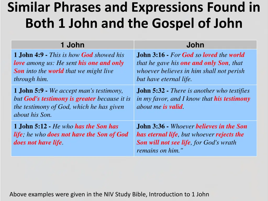 similar phrases and expressions found in both 2