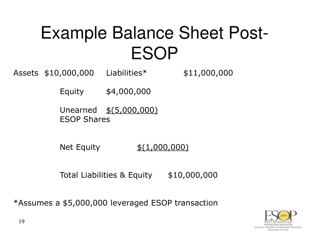 example balance sheet post esop