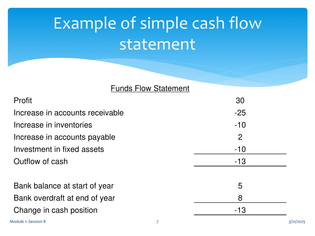 example of simple cash flow statement