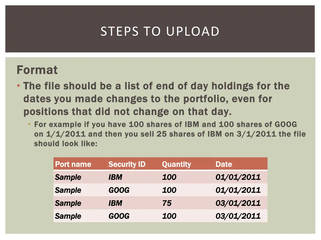 steps to upload