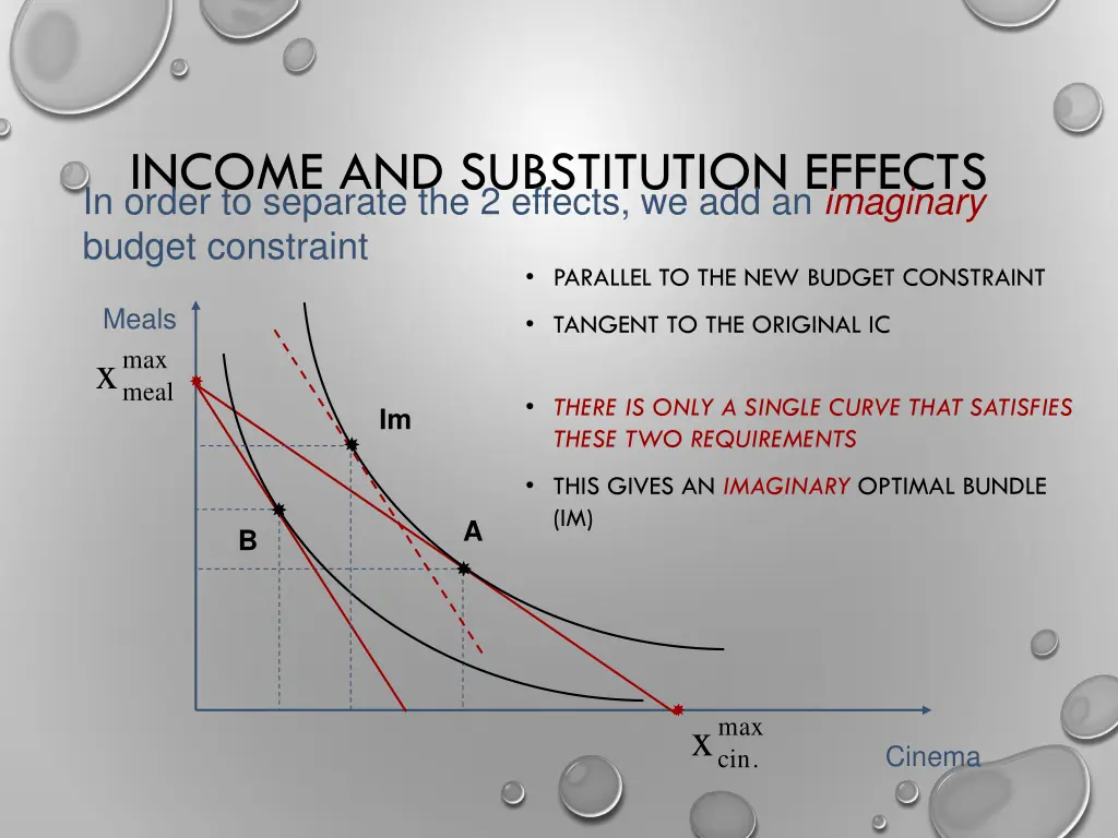 income and substitution effects in order