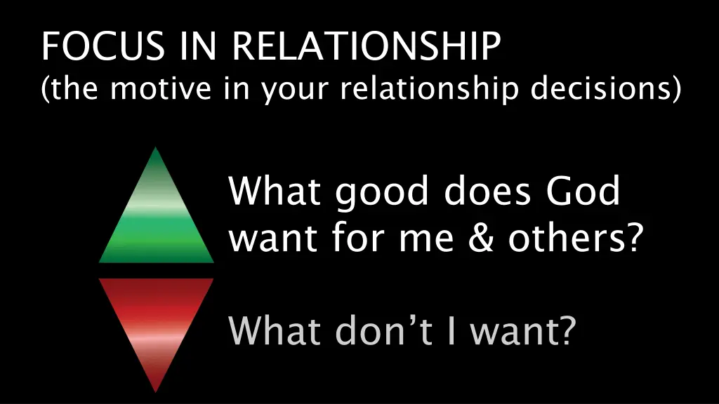 focus in relationship the motive in your