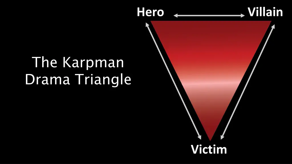 slide3