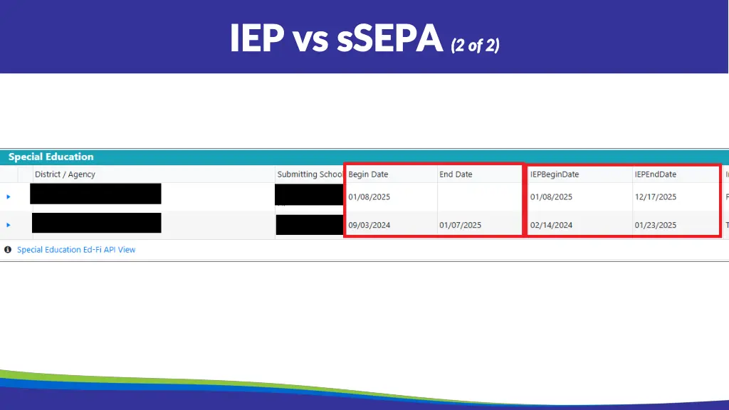 iep vs ssepa iep vs ssepa 2 of 2