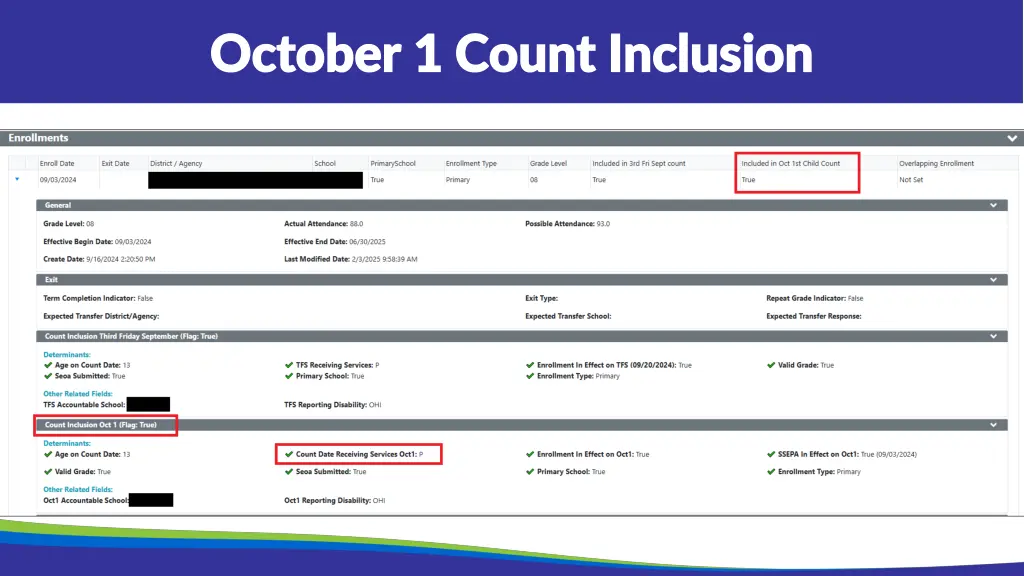 october 1 count inclusion october 1 count