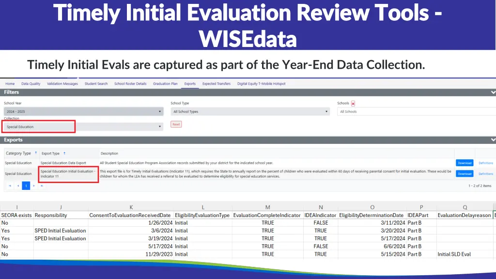 timely initial evaluation review tools timely