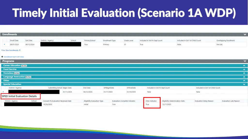 timely initial evaluation scenario 1a wdp timely