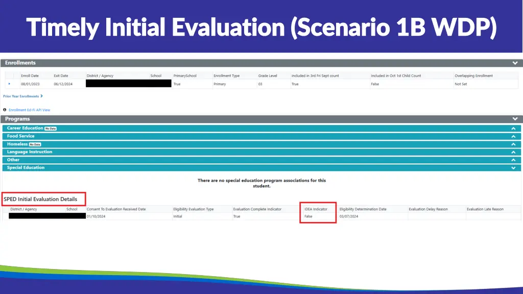timely initial evaluation scenario 1b wdp timely