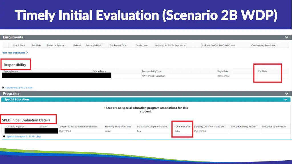 timely initial evaluation scenario 2b wdp timely