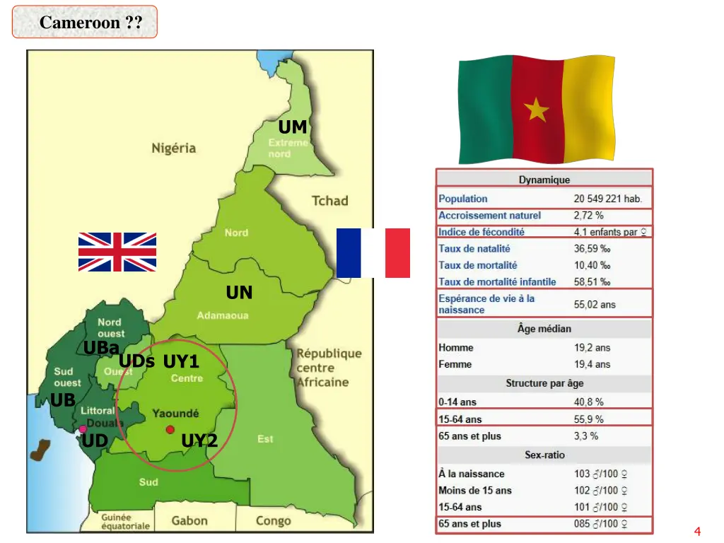cameroon 1