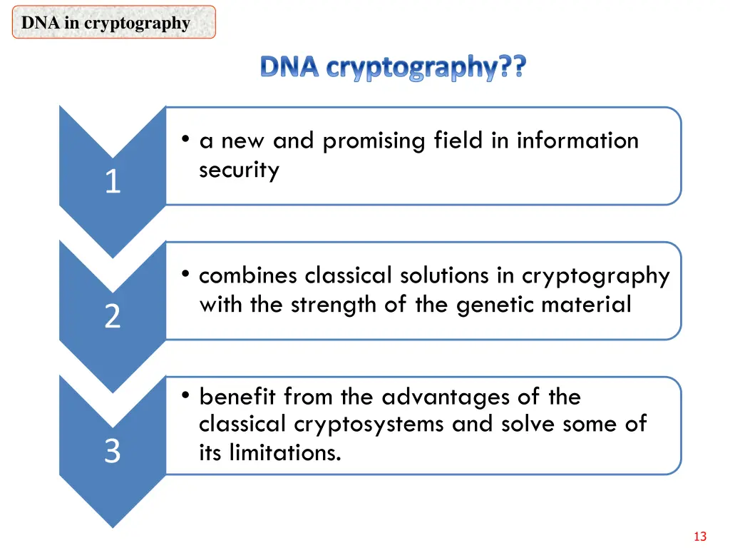 dna in cryptography