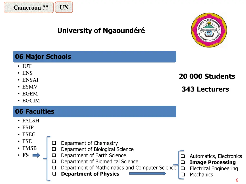 slide6