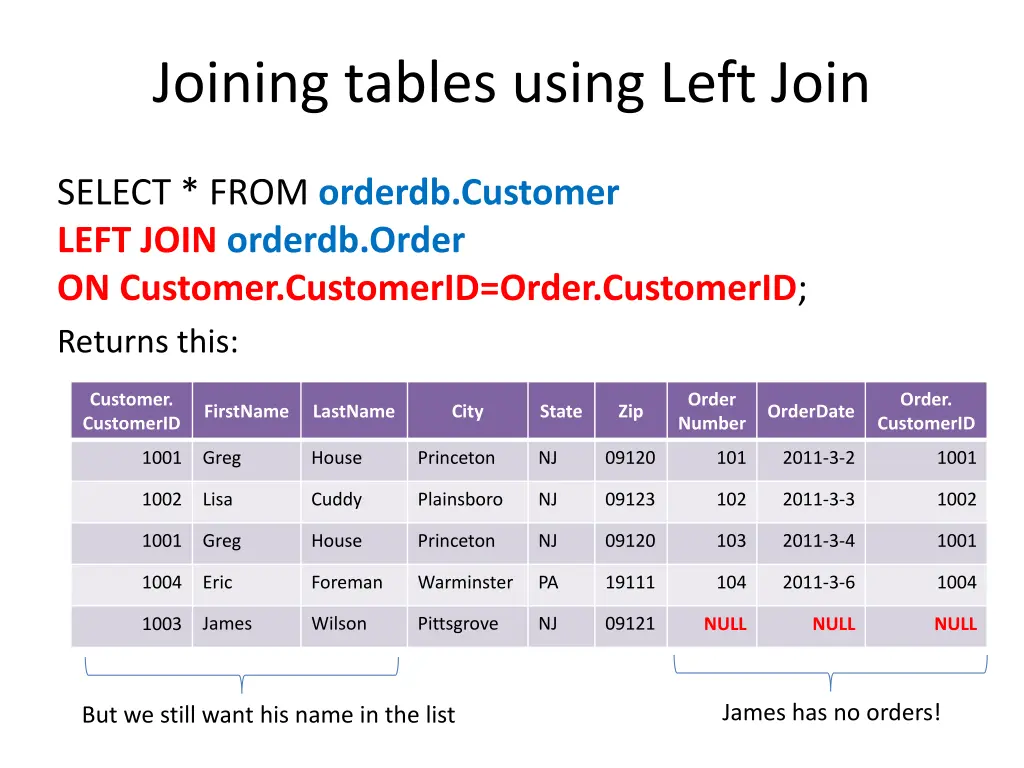 joining tables using left join