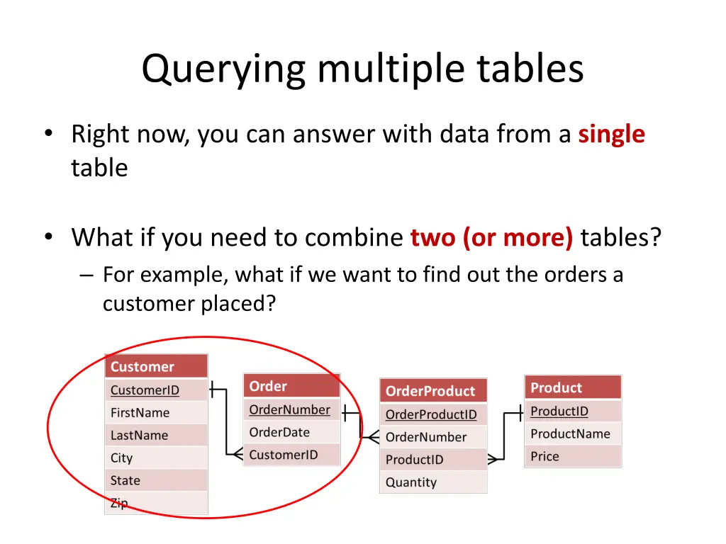 querying multiple tables