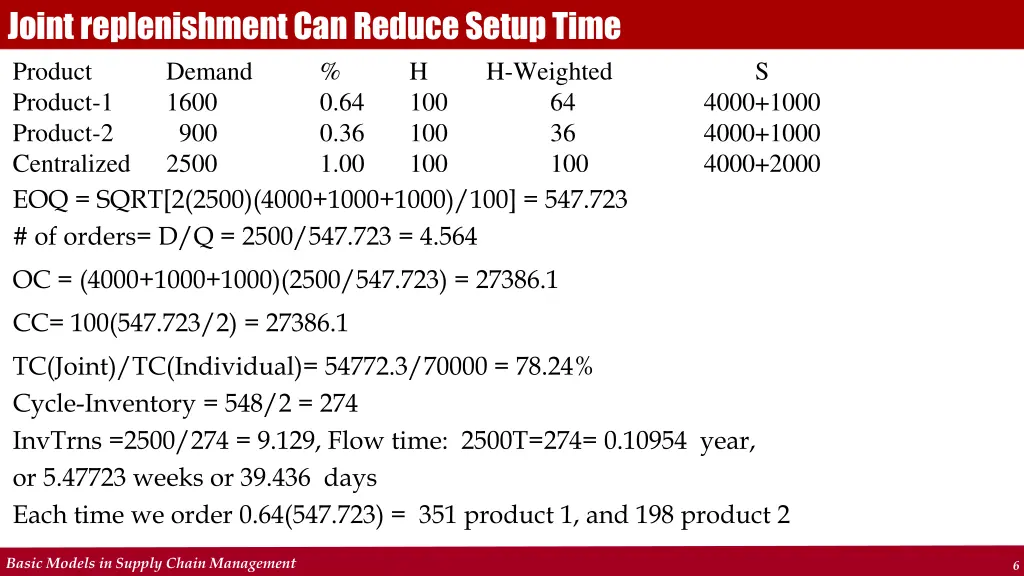 joint replenishment can reduce setup time
