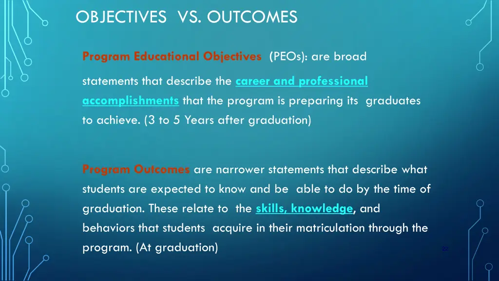 objectives vs outcomes 1