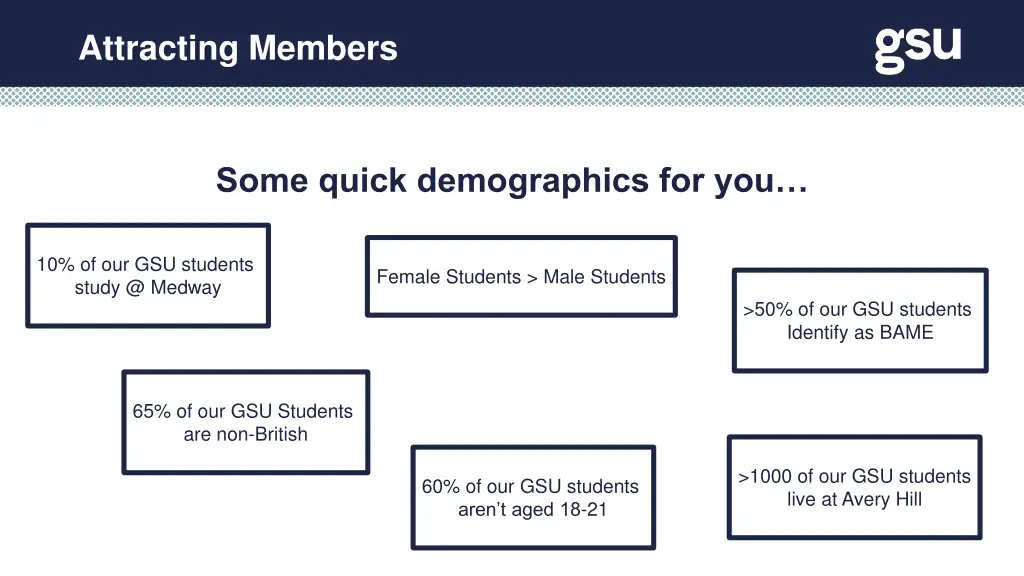 attracting members
