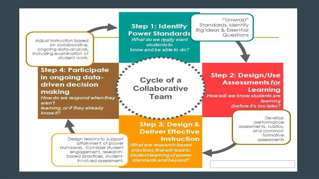 slide5