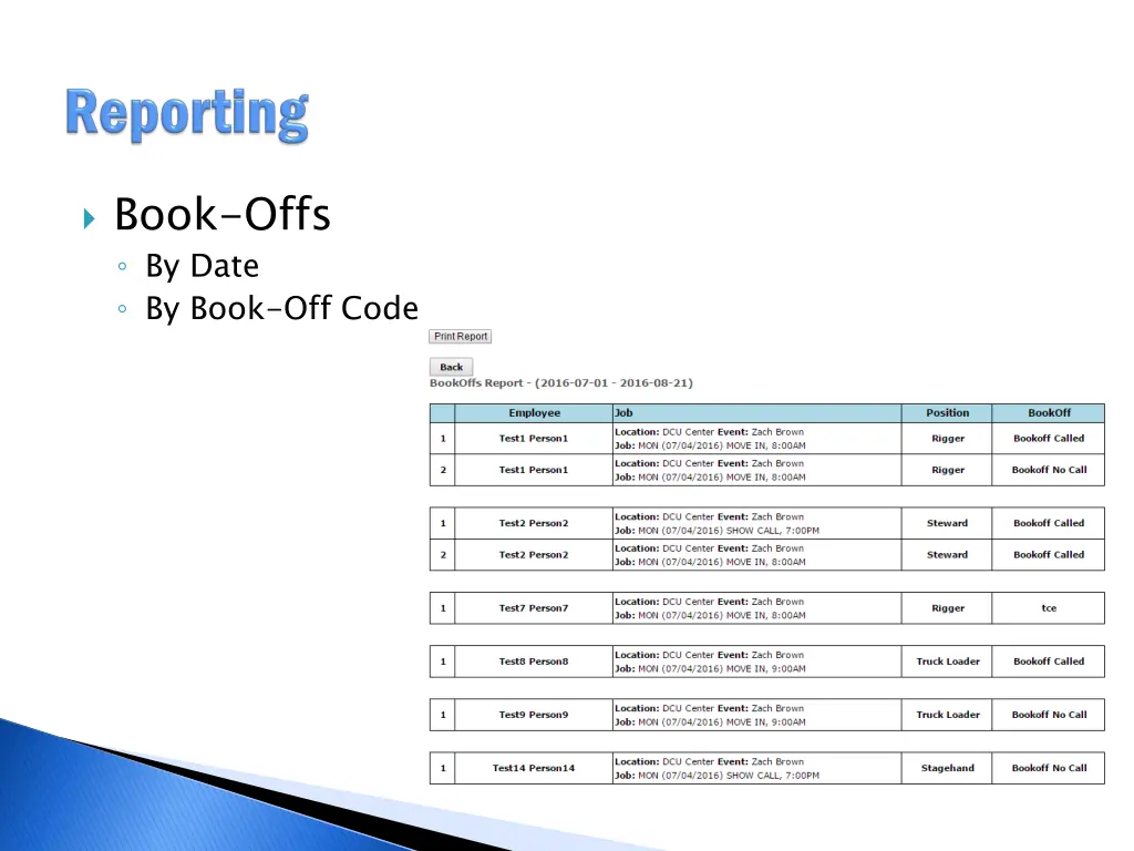 book offs by date by book off code