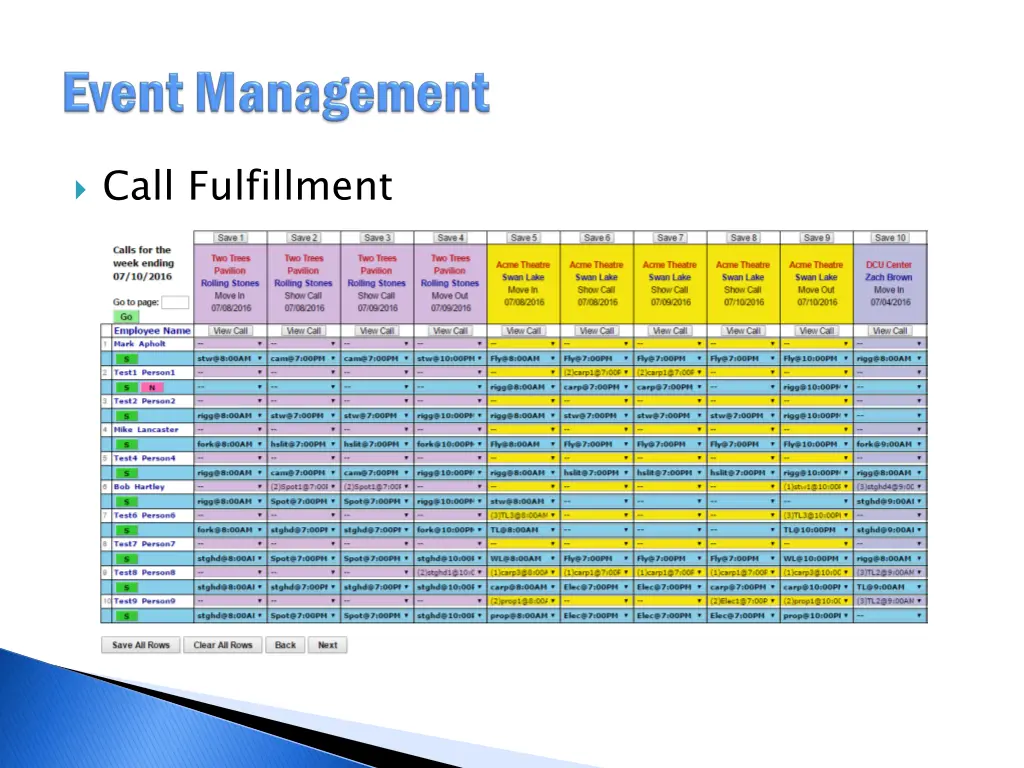 call fulfillment