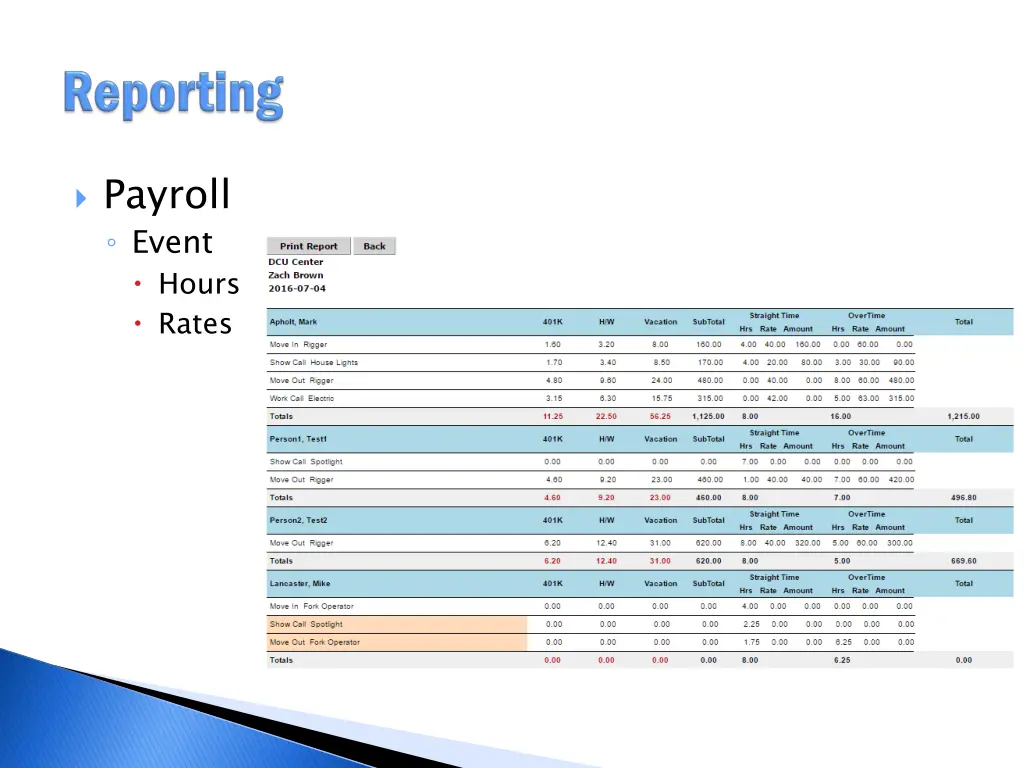 payroll event hours rates