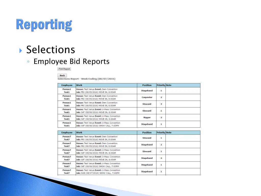 selections employee bid reports