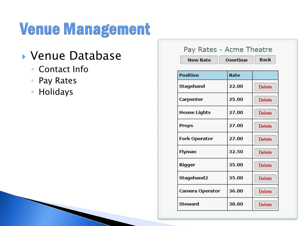 venue database contact info pay rates holidays