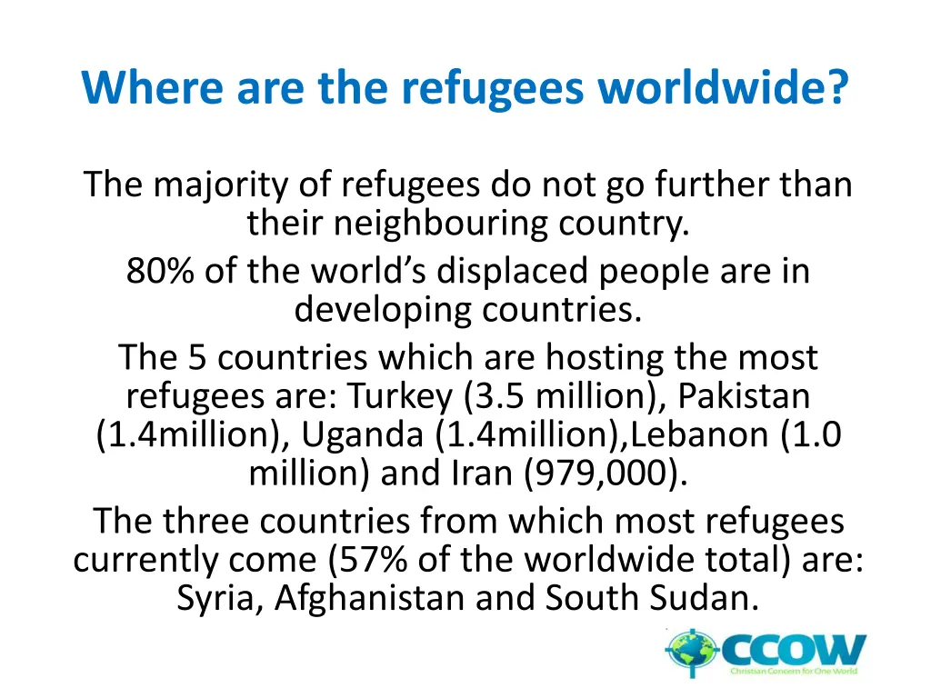 where are the refugees worldwide
