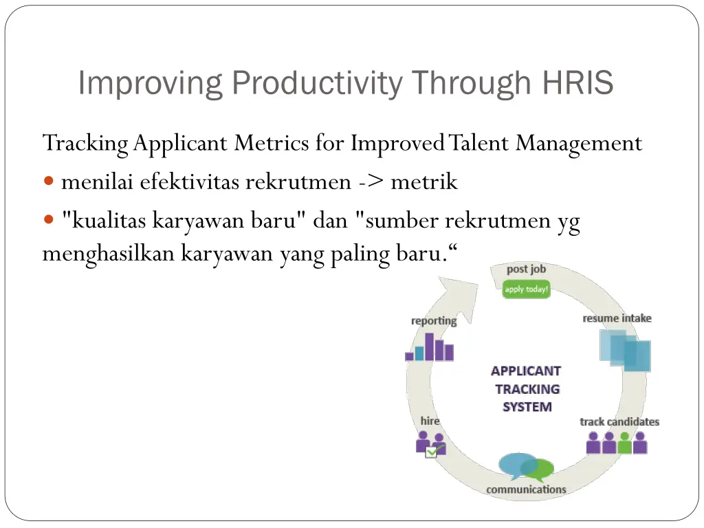 improving productivity through hris