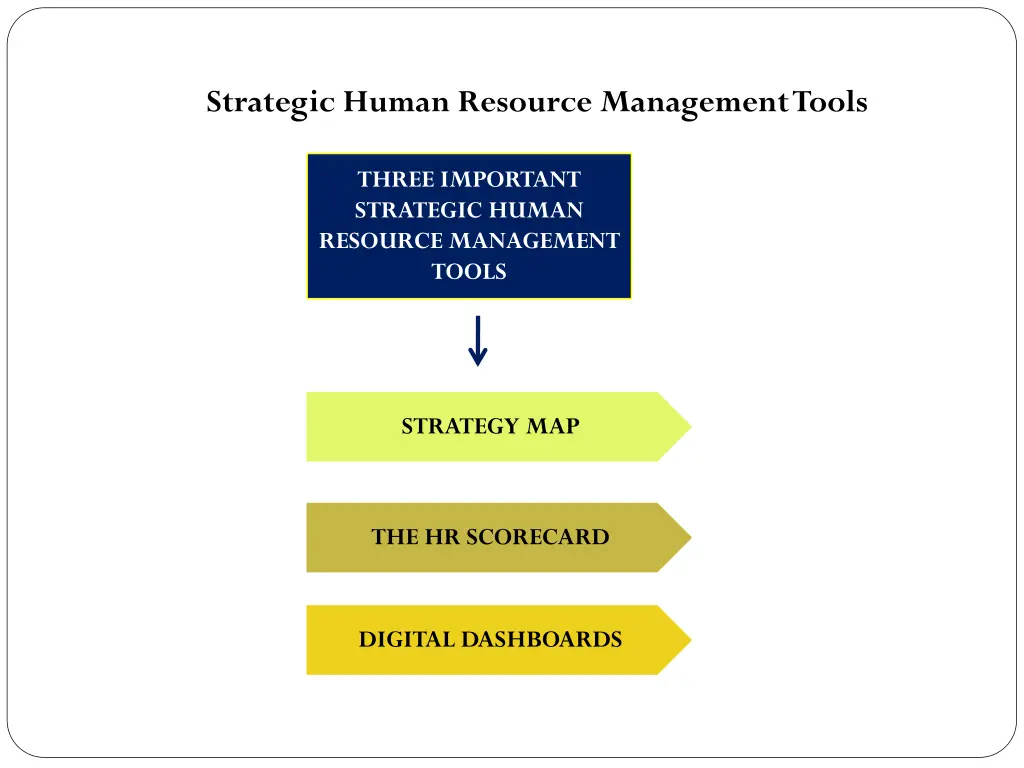 strategic human resource management tools