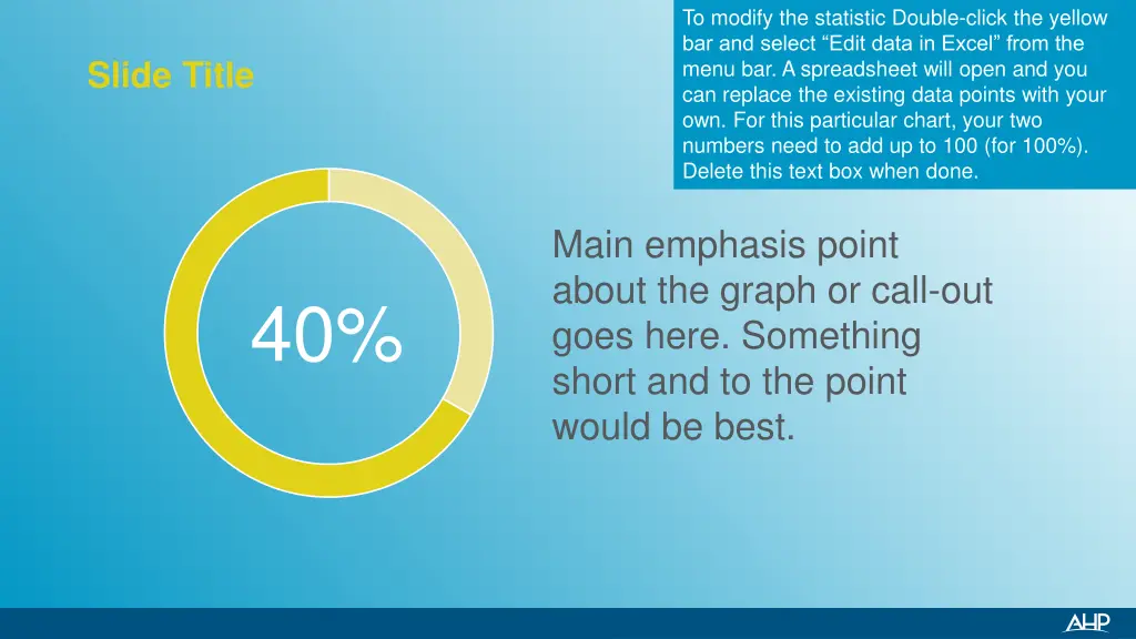 to modify the statistic double click the yellow
