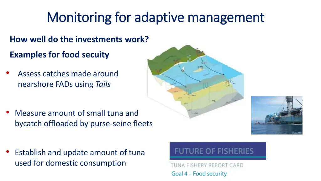 monitoring for adaptive management monitoring