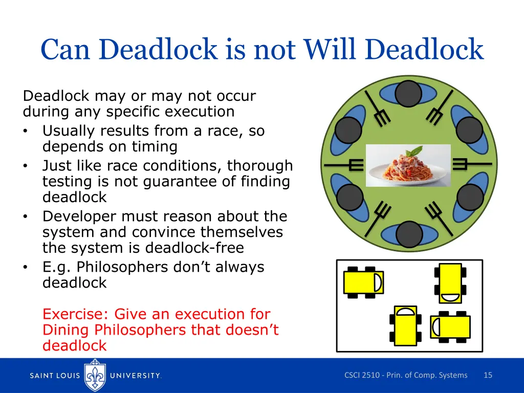 can deadlock is not will deadlock