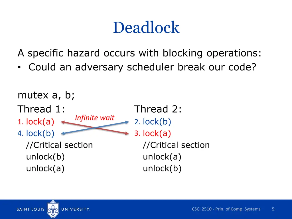 deadlock 2