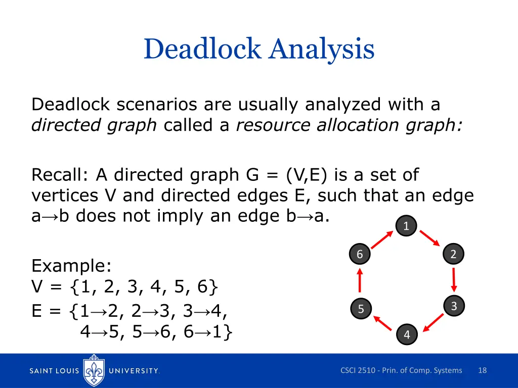 deadlock analysis