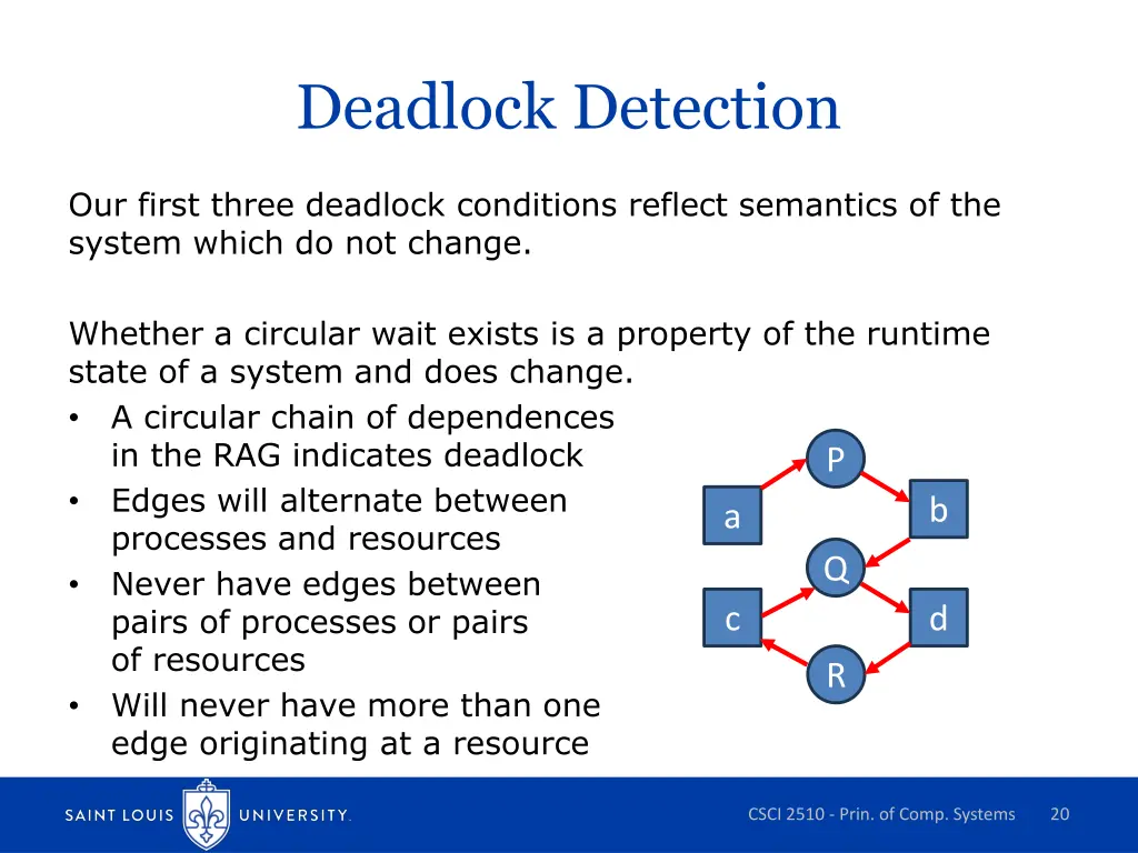 deadlock detection