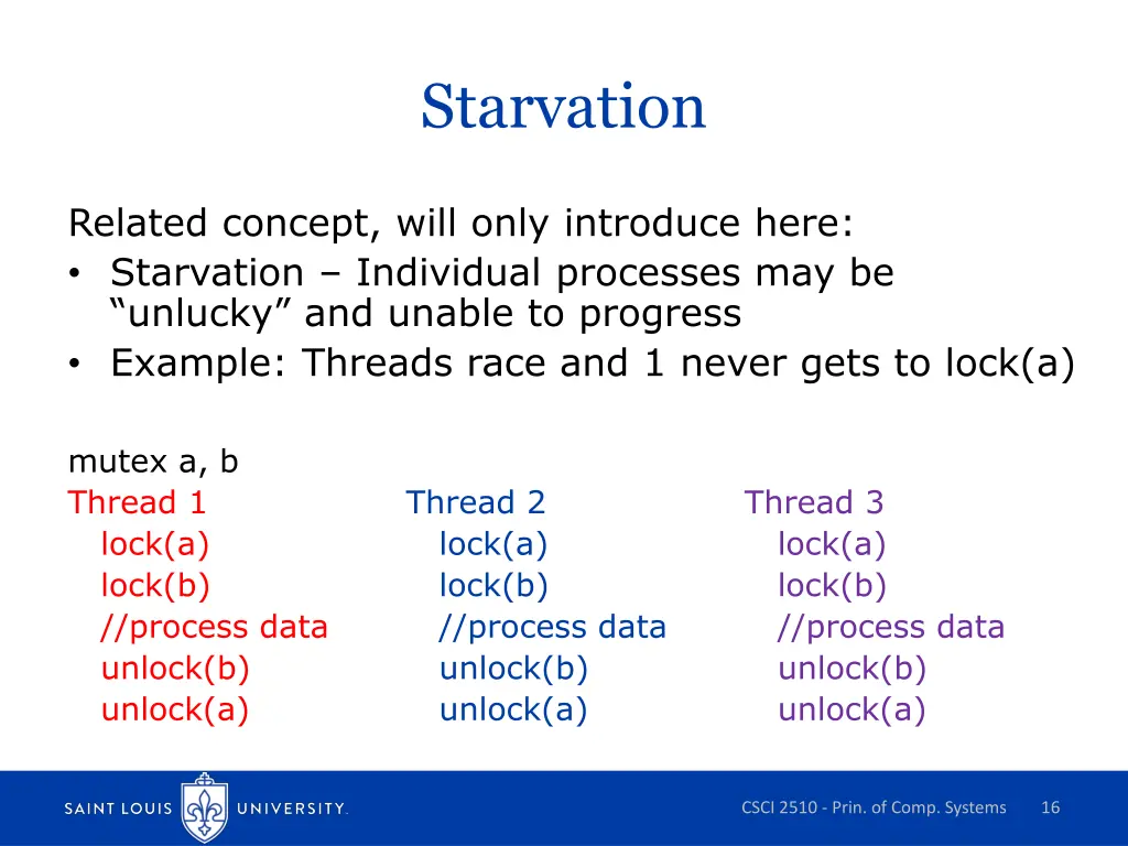 starvation