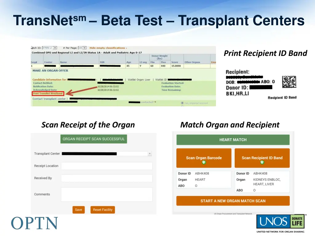 transnet sm beta test transplant centers