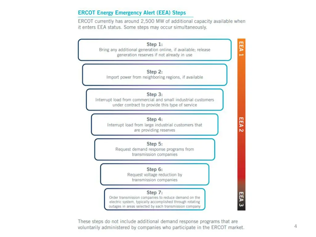 slide4