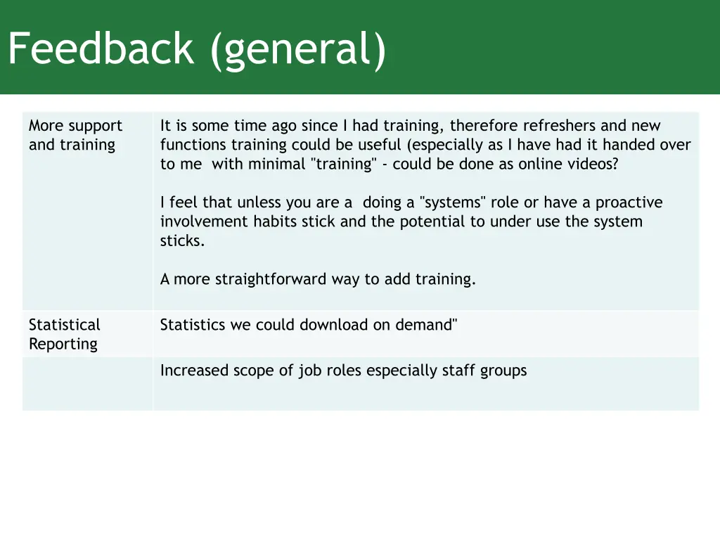 feedback general 1