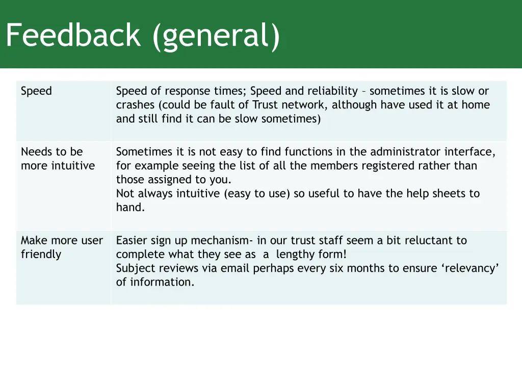 feedback general