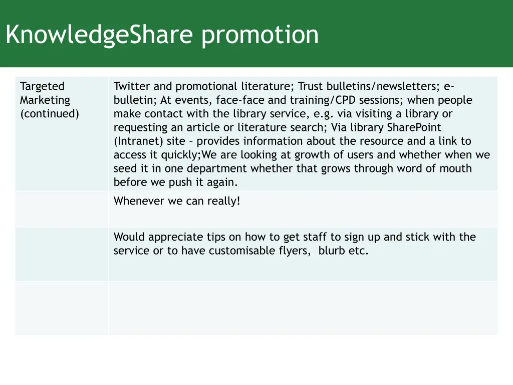 knowledgeshare promotion 1