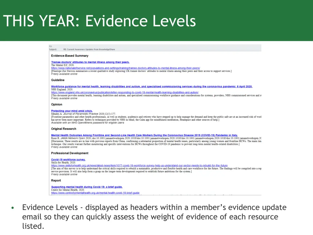 this year evidence levels