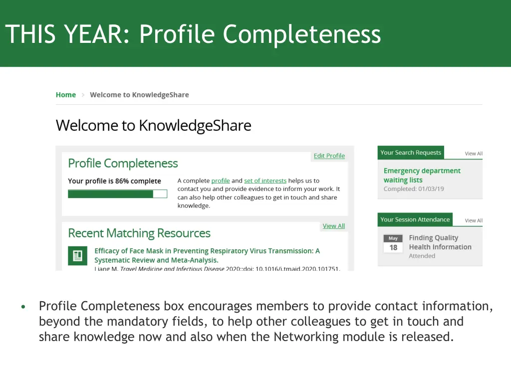 this year profile completeness