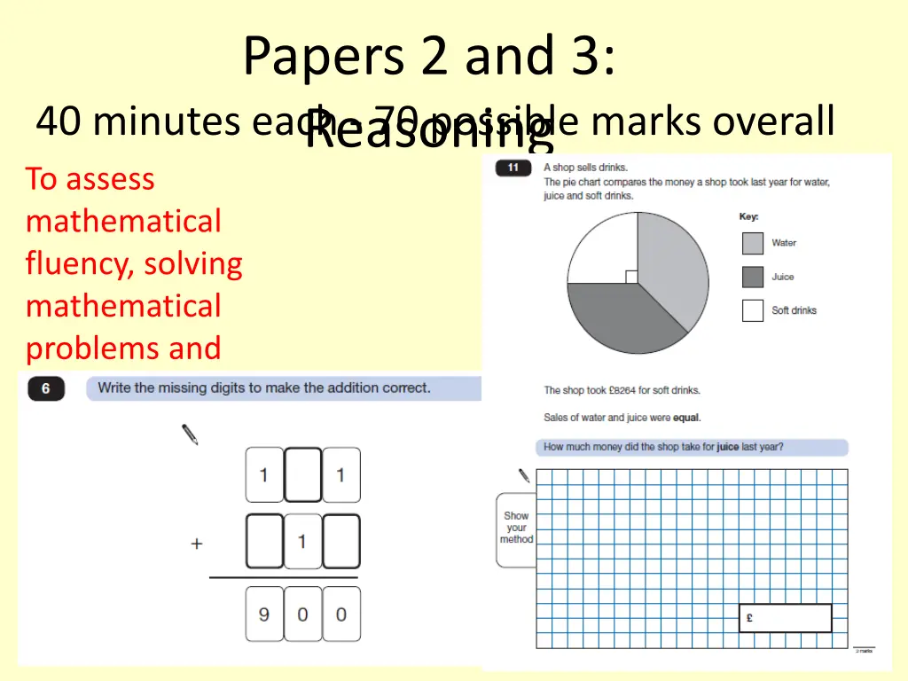 papers 2 and 3 reasoning