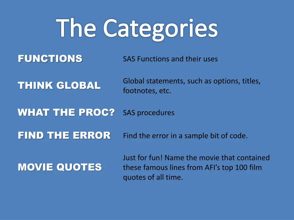 the categories