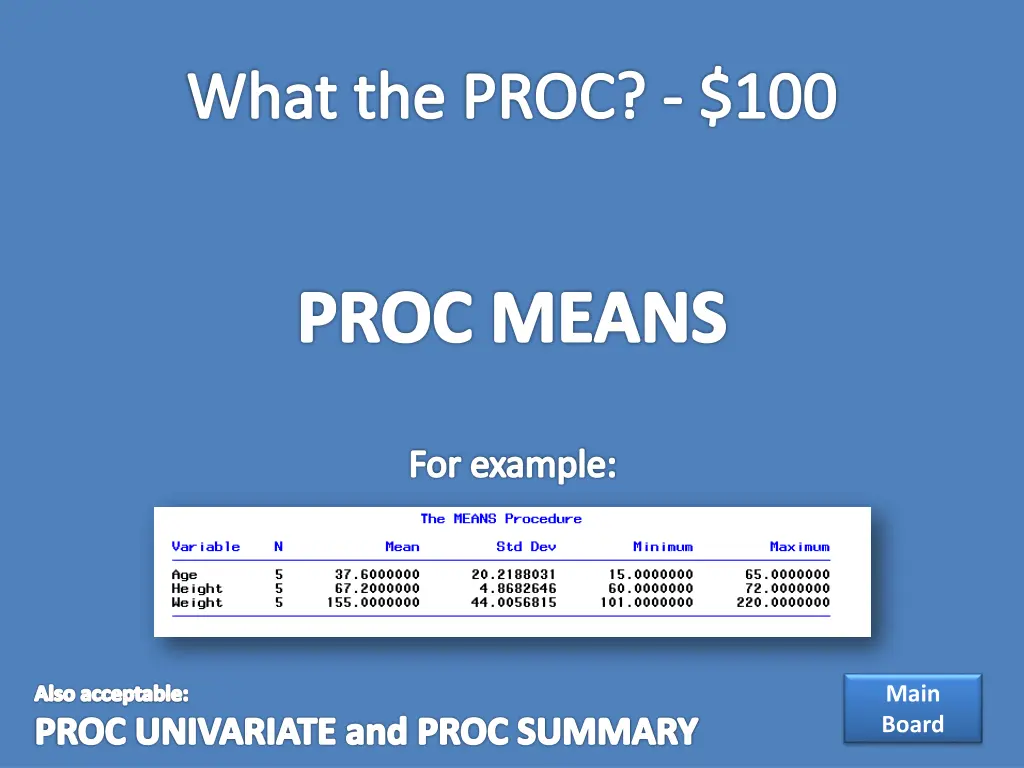 what the proc 100 1